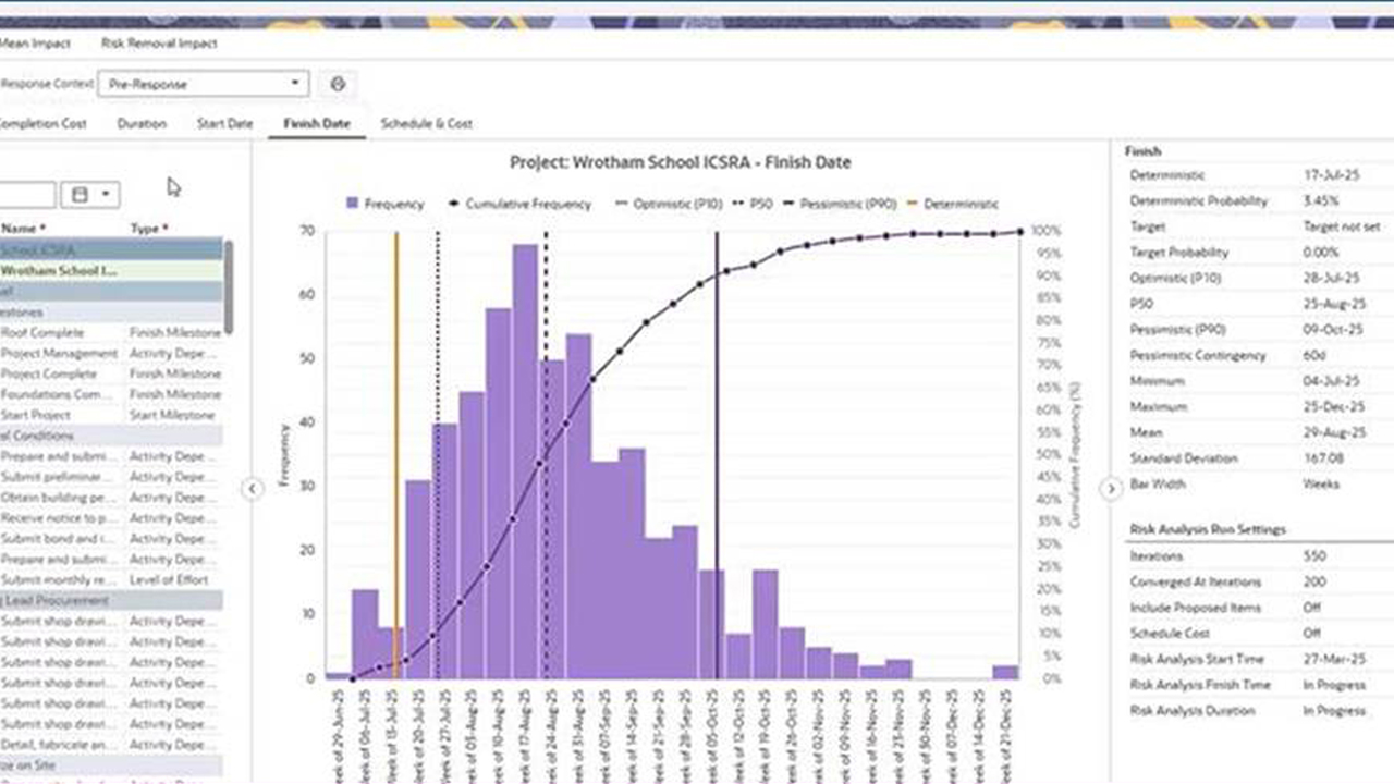 Oracle Primavera Cloud Update
