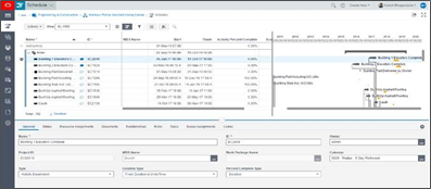 Primavera Cloud Features Primavera Cloud Pricing in Australia