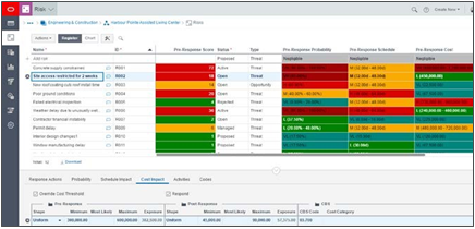 Oracle Primavera Cloud Authorized Partner in Australia Primavera Cloud Implementation Partner in Darwin